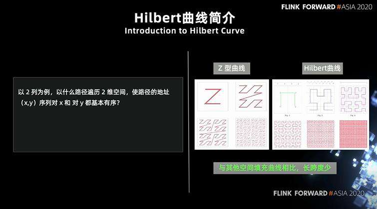 360 政企安全集团基于 Flink 的 PB 级数据即席查询实践